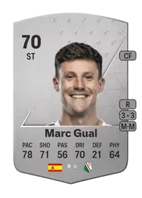 Marc Gual Common 70 Overall Rating