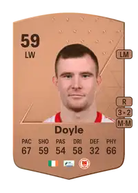 Mark Doyle Common 59 Overall Rating