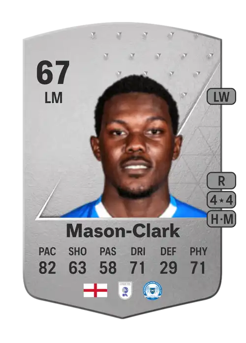 EA FC 24 Ephron Mason-Clark 67