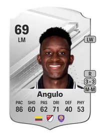 Iván Angulo Rare 69 Overall Rating