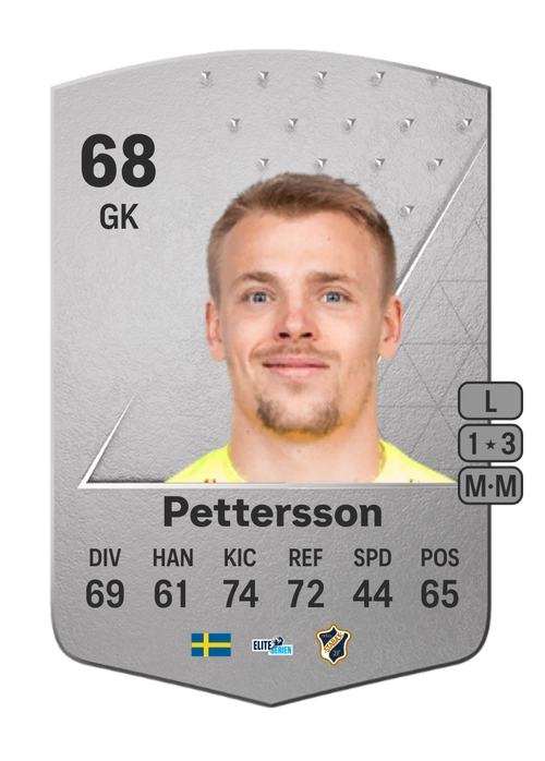 EA FC 24 Isak Pettersson 68