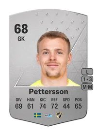 Isak Pettersson Common 68 Overall Rating