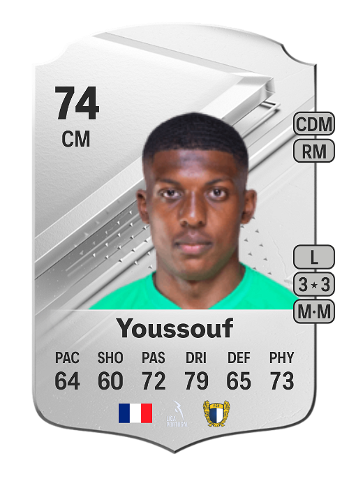 EA FC 24 Zaydou Youssouf 74