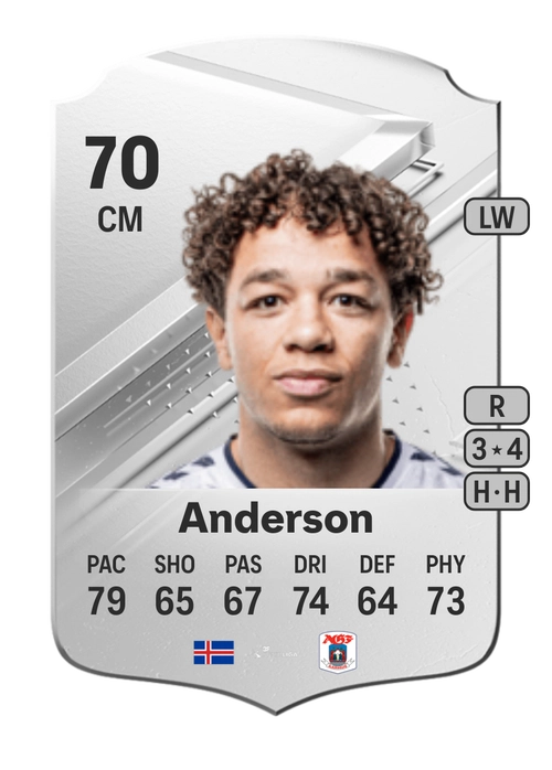 EA FC 24 Mikael Anderson 70