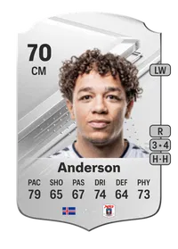 Mikael Anderson Rare 70 Overall Rating