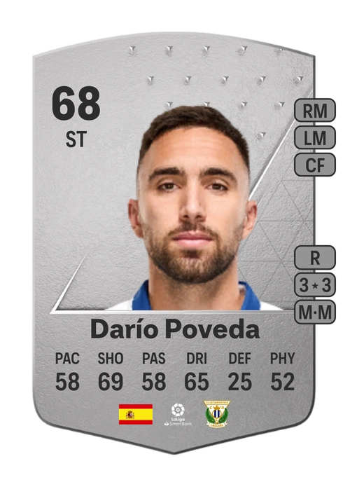 EA FC 24 Darío Poveda 68