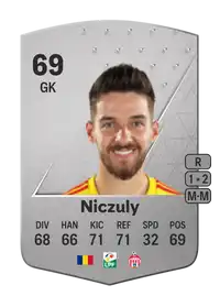 Roland Niczuly Common 69 Overall Rating