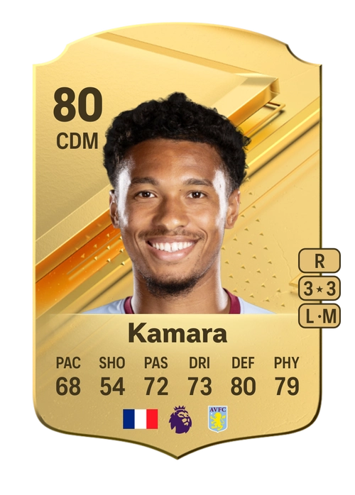 EA FC 24 Boubacar Kamara 80