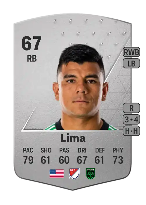 EA FC 24 Nick Lima 67