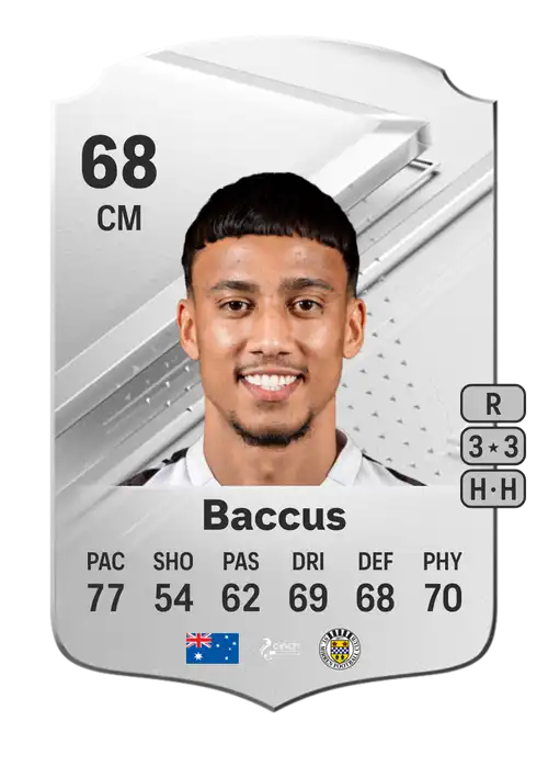 EA FC 24 Keanu Baccus 68