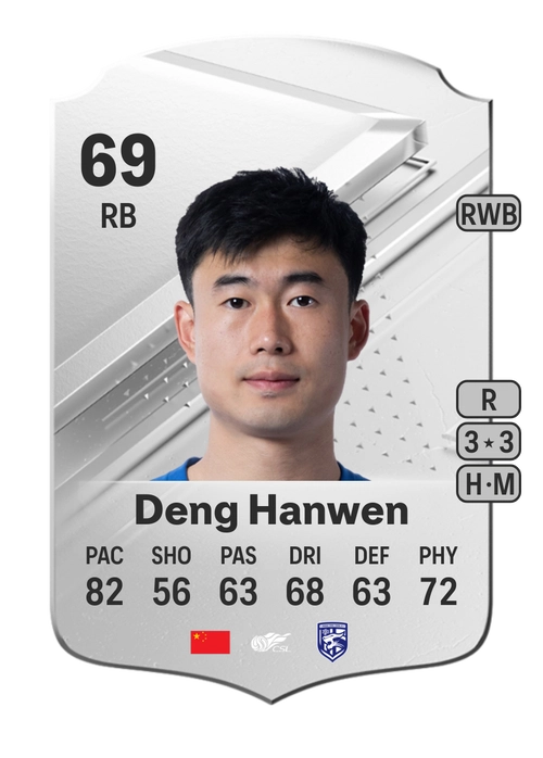 EA FC 24 Deng Hanwen 69