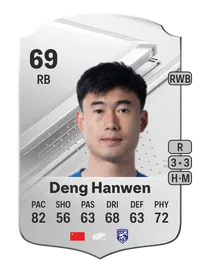 Deng Hanwen Rare 69 Overall Rating