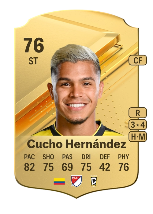 EA FC 24 Cucho Hernández 76