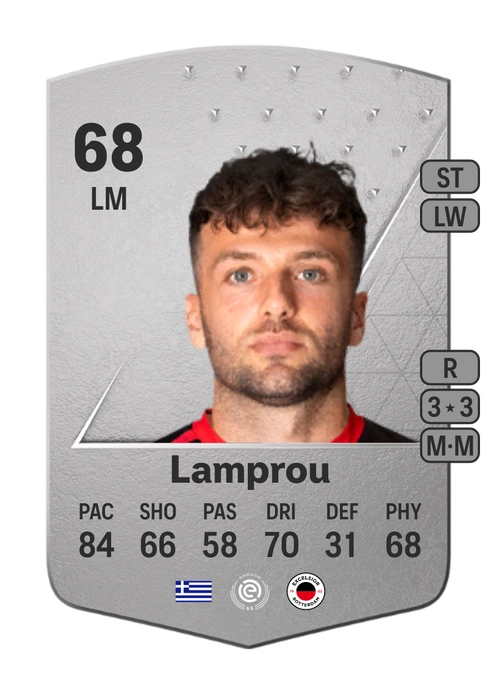 EA FC 24 Lazaros Lamprou 68