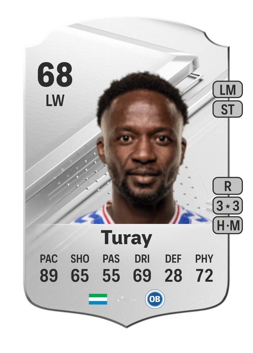 EA FC 24 Mohamed Buya Turay 68