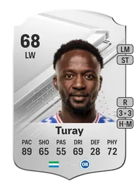 Mohamed Buya Turay Rare 68 Overall Rating