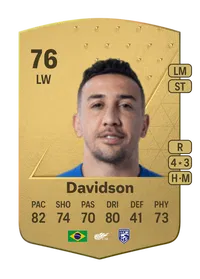 Davidson Common 76 Overall Rating