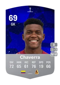 Juan Camilo Chaverra CONMEBOL Sudamericana 69 Overall Rating