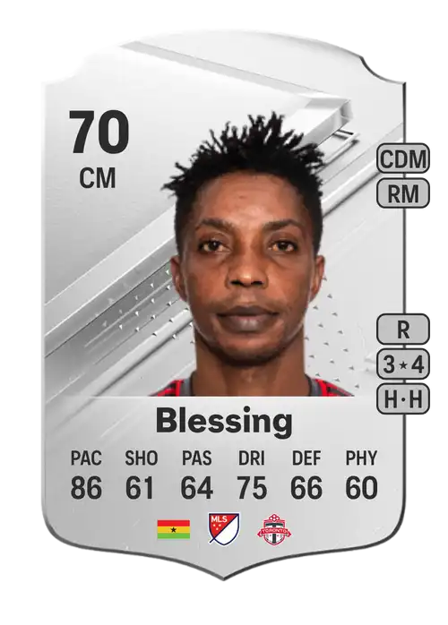 EA FC 24 Latif Blessing 70