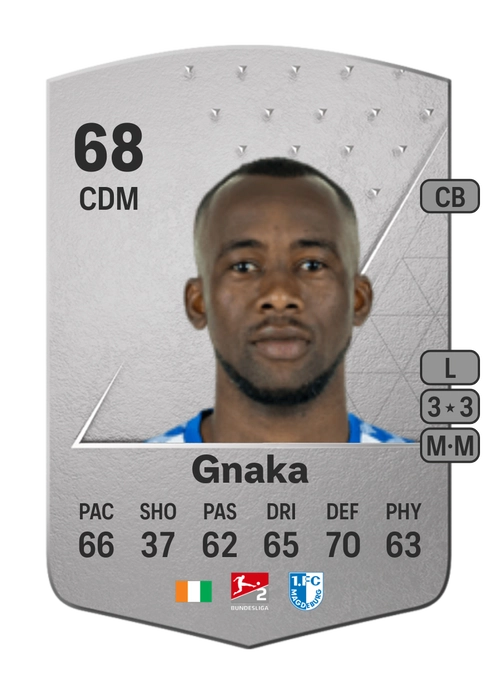 EA FC 24 Silas Gnaka 68