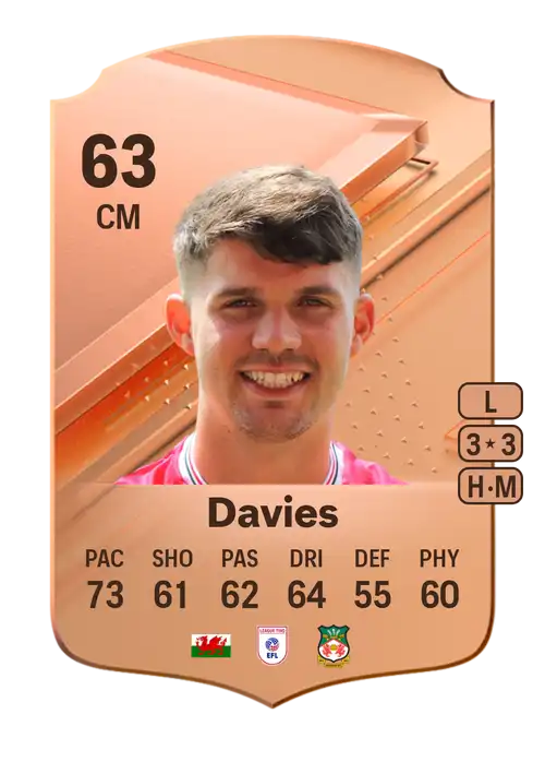 EA FC 24 Jordan Davies 63