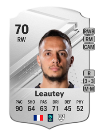 Antoine Leautey Rare 70 Overall Rating