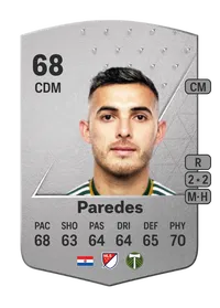 Cristhian Paredes Common 68 Overall Rating