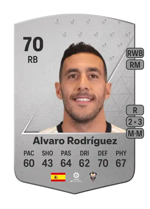 EA FC 24 Álvaro Rodríguez 70