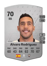 Álvaro Rodríguez Common 70 Overall Rating