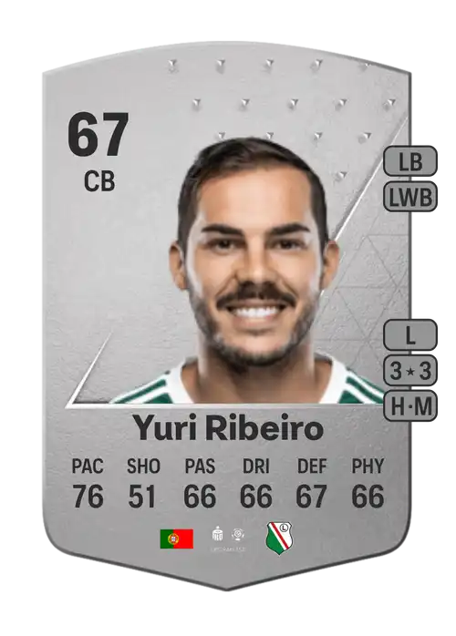 EA FC 24 Yuri Ribeiro 67