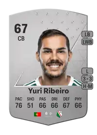 Yuri Ribeiro Common 67 Overall Rating