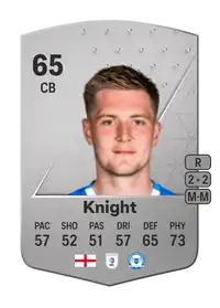 Josh Knight Common 65 Overall Rating