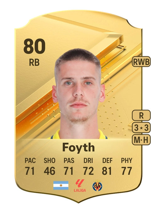 EA FC 24 Juan Foyth 80