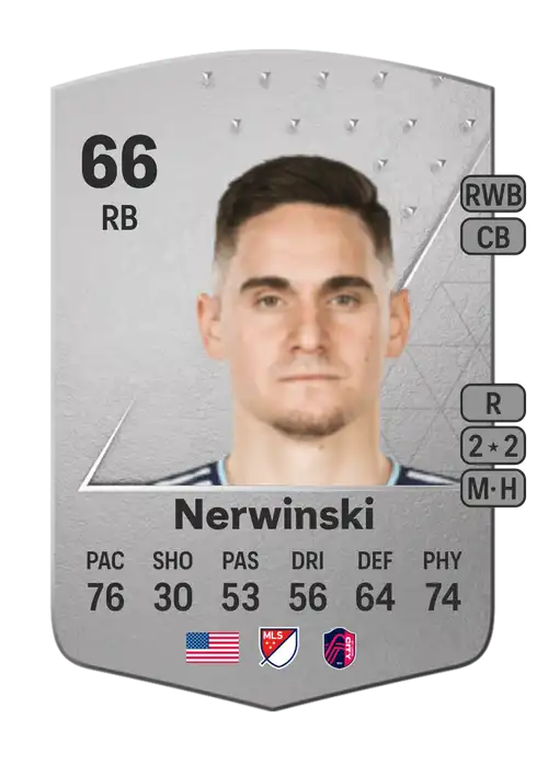 EA FC 24 Jakob Nerwinski 66