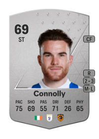 Aaron Connolly Common 69 Overall Rating