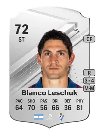 Gustavo Blanco Leschuk Rare 72 Overall Rating