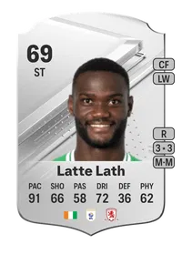 Emmanuel Latte Lath Rare 69 Overall Rating