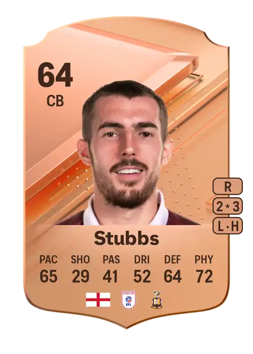 EA FC 24 Sam Stubbs 64