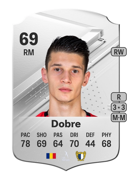 EA FC 24 Alex Dobre 69