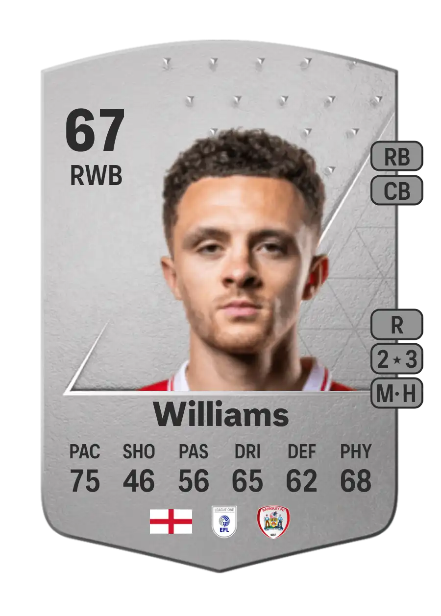 EA FC 24 Jordan Williams 67