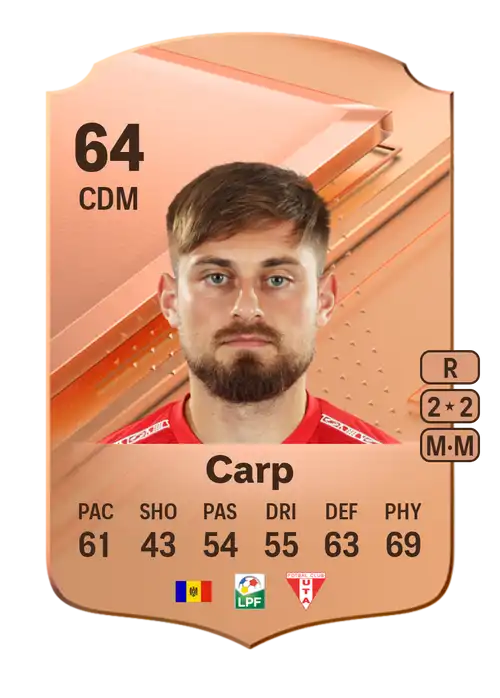 EA FC 24 Cătălin Carp 64