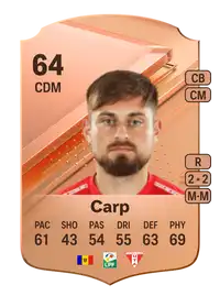 Cătălin Carp Rare 64 Overall Rating