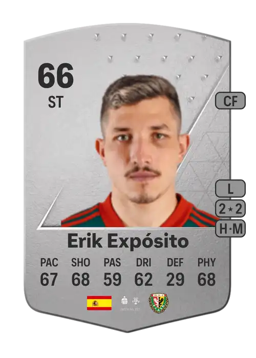 EA FC 24 Erik Expósito 66