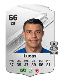 Lucas Rare 66 Overall Rating