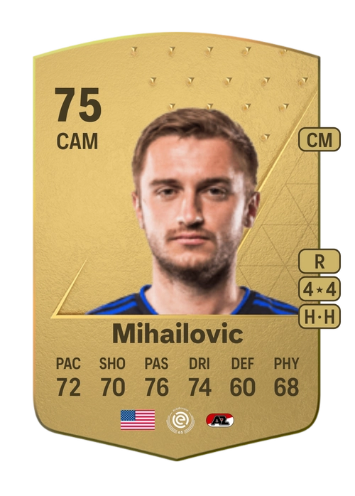 EA FC 24 Djordje Mihailovic 75