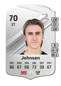 Dennis Johnsen Rare 70 Overall Rating