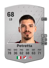 Raoul Petretta Common 68 Overall Rating