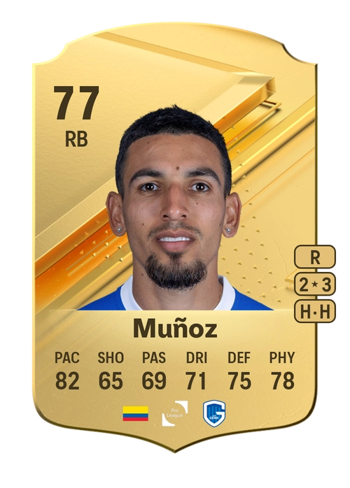 EA FC 24 Daniel Muñoz 77