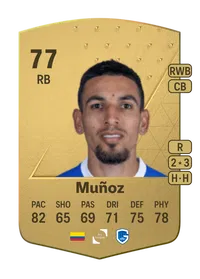 Daniel Muñoz Common 77 Overall Rating