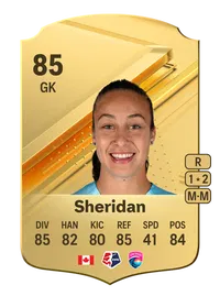 Kailen Sheridan Rare 85 Overall Rating